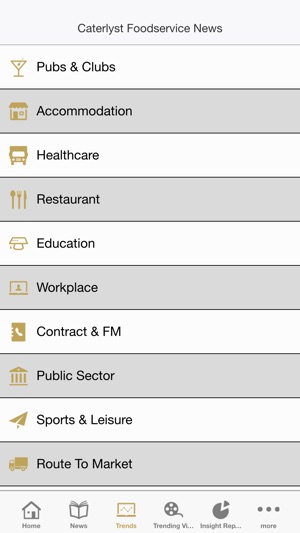 Caterlyst Foodservice News(圖3)-速報App