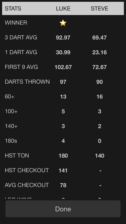 X01 Darts Scoreboard screenshot-3