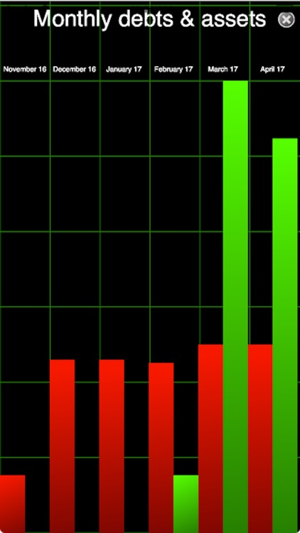 Checkbook Bank Account Wallet screenshot-3