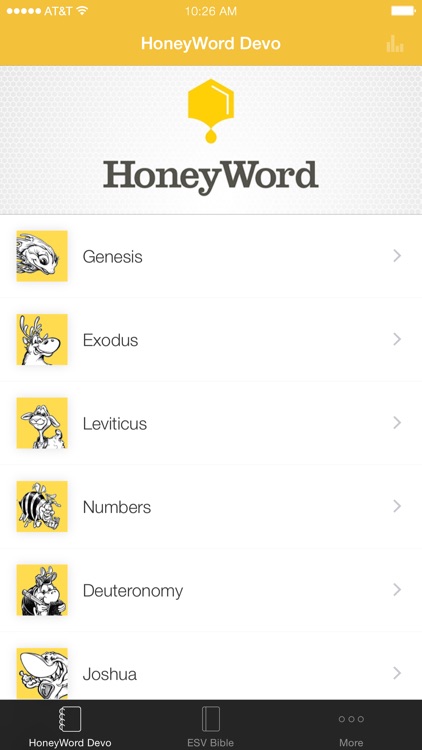 HoneyWord