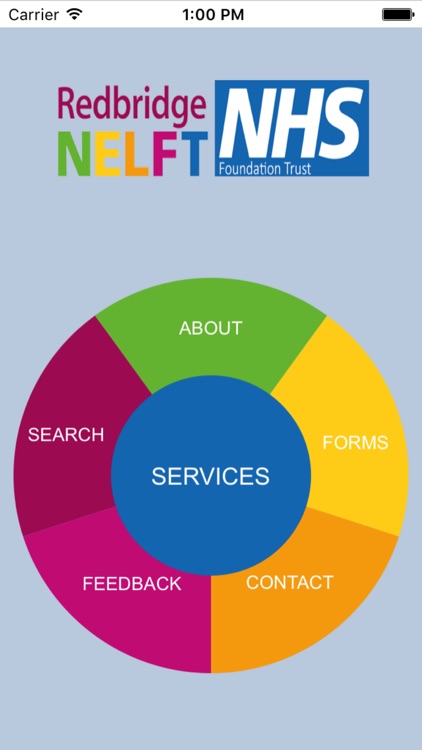 Redbridge Care Path