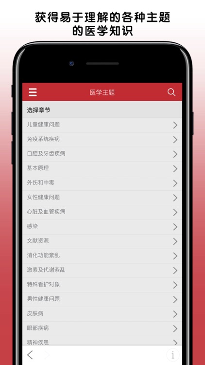 默沙东诊疗中文大众版