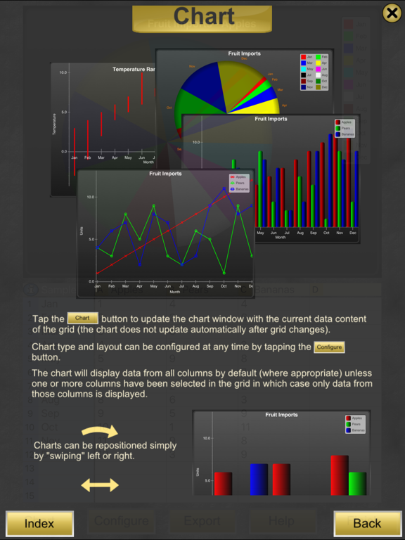 Chart Wizardのおすすめ画像3