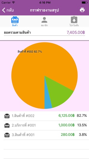 BillingFlow(圖2)-速報App