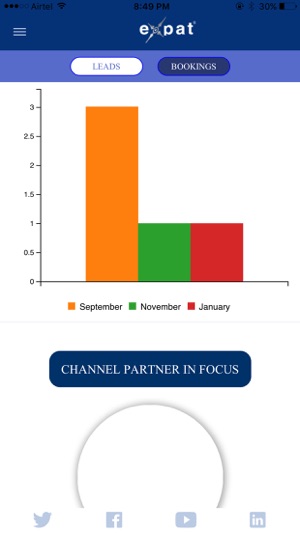 Expat Partner Konnect(圖3)-速報App