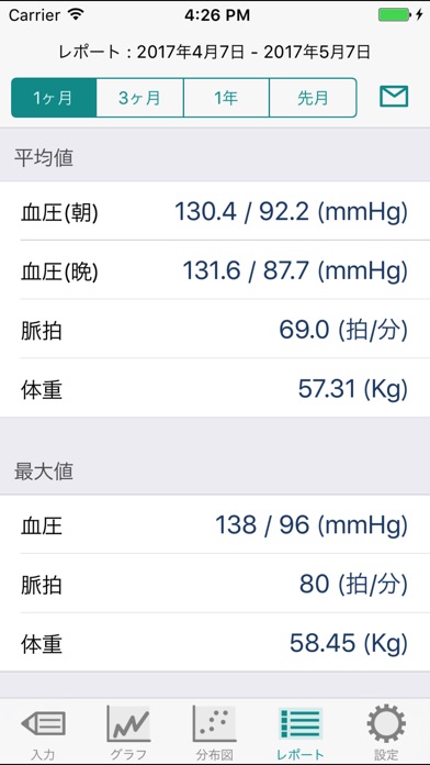 BPNote screenshot1