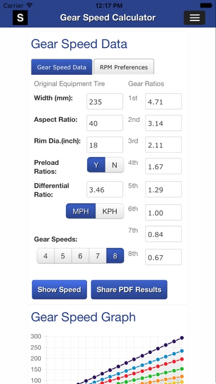Gear Speed and Tire Size Calculator