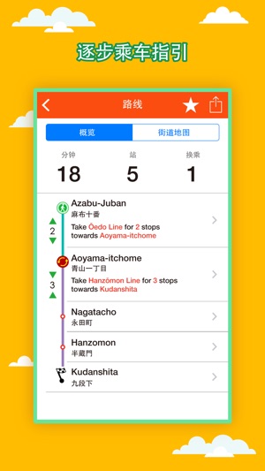 東京(日本)地圖 - 下載地鐵,鐵路線路圖和旅游指南(圖4)-速報App