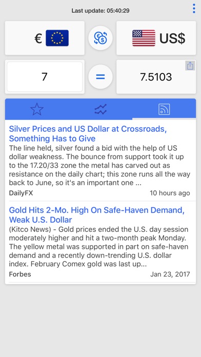 My Currency Converter Foreign Exchange Rates Mobile S My Currency Converter Foreign Exchange Rates