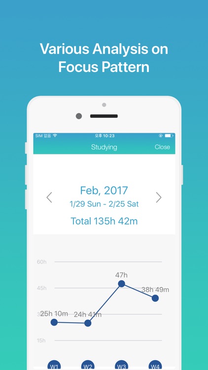 Focus Timer : Change Your Focus Habit screenshot-4