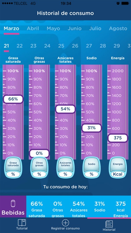 Checa y Elige