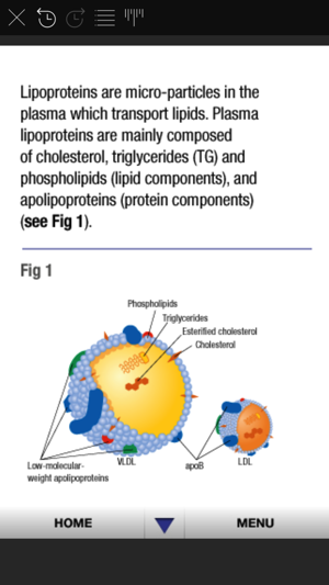 Lipids & Atherosclerosis(圖3)-速報App