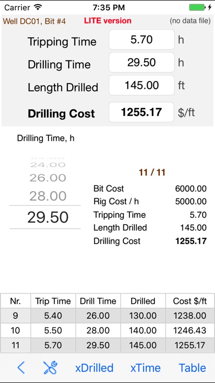 Drilling Co$t (Lite)