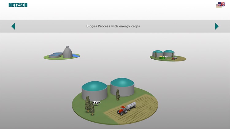 NETZSCH Environmental & Energy Processes SD