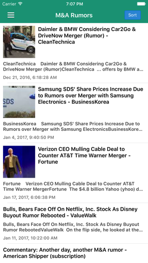 Mergers & Acquisitions News Free - M&A Updates(圖2)-速報App