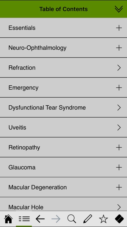 Ophthalmology pocket