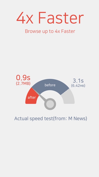 Unicorn - No ads. Fast Private Browsing for Safari screenshot-3