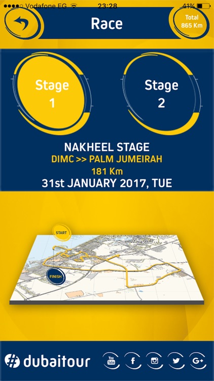 Dubai Tour 2017