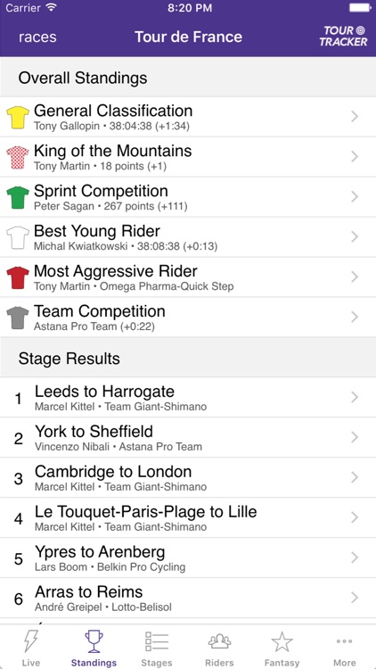 Tour Tracker Vuelta a España Edition 2017 screenshot-3