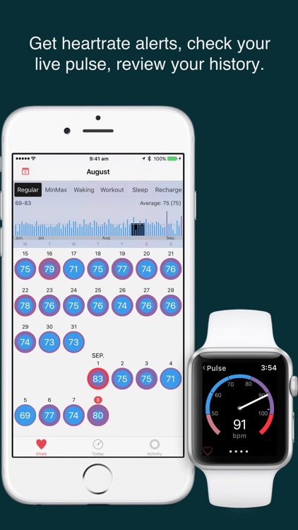 HeartWatch. Heart & Activity Monitor for Watch