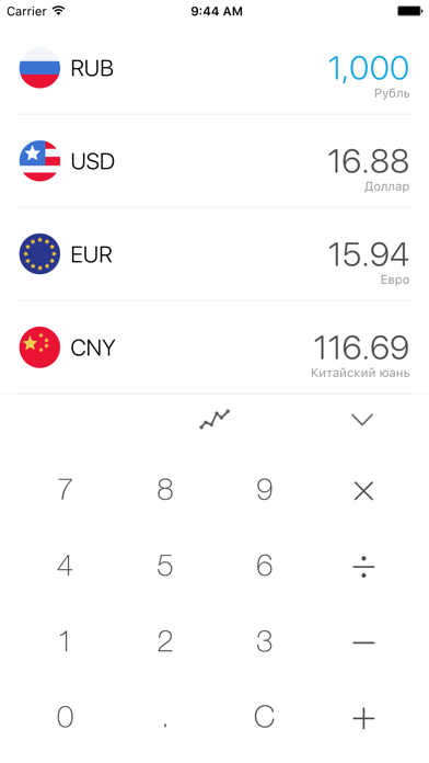 Конвертер валют & курс валют screenshot 2