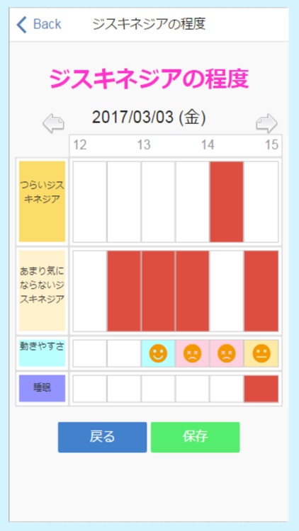 パーキンソン病症状日誌