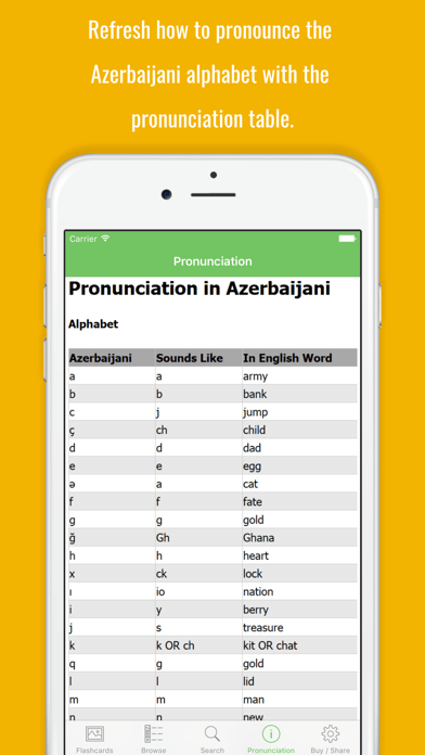 How to cancel & delete Azerbaijani Flashcards with Pictures Lite from iphone & ipad 2