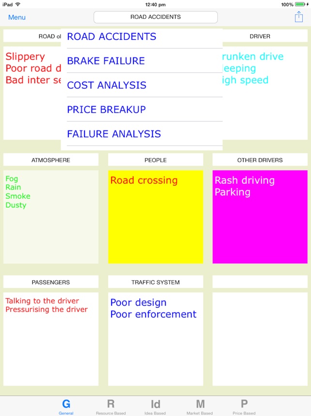 Affinity Diagram(圖2)-速報App