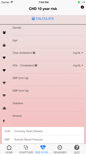 Signs & Symptoms Acute Myocardial Infarction(圖3)-速報App