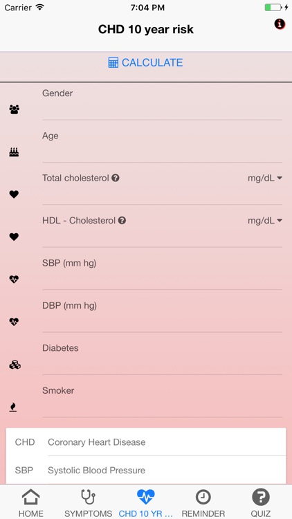 Signs & Symptoms Acute Myocardial Infarction