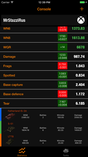 Statistics for WoT Console(圖3)-速報App