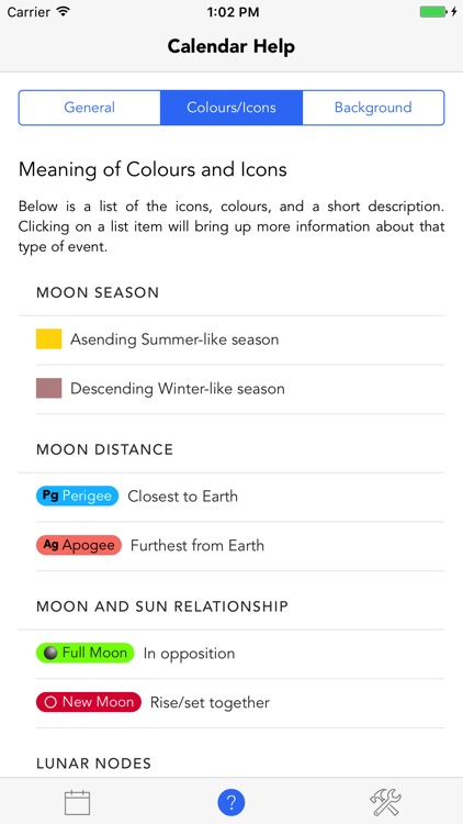 Lunar Gardener - Moon Planting