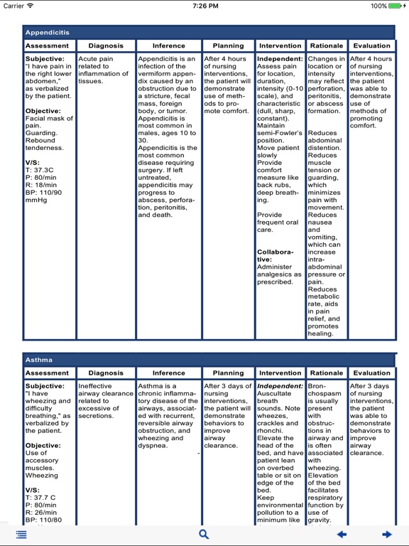 impaired physical mobility nursing diagnosis