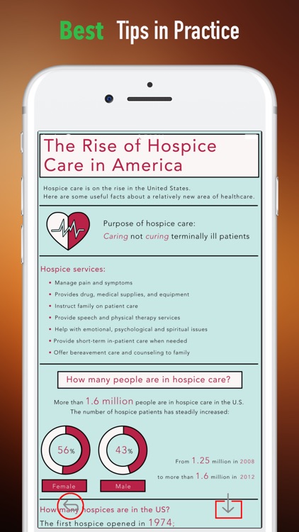 Hospice Care 101-Nursing Best Practices and Tips screenshot-3