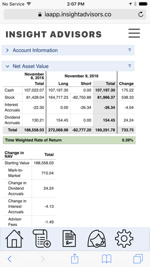 Robo Advisor(圖3)-速報App