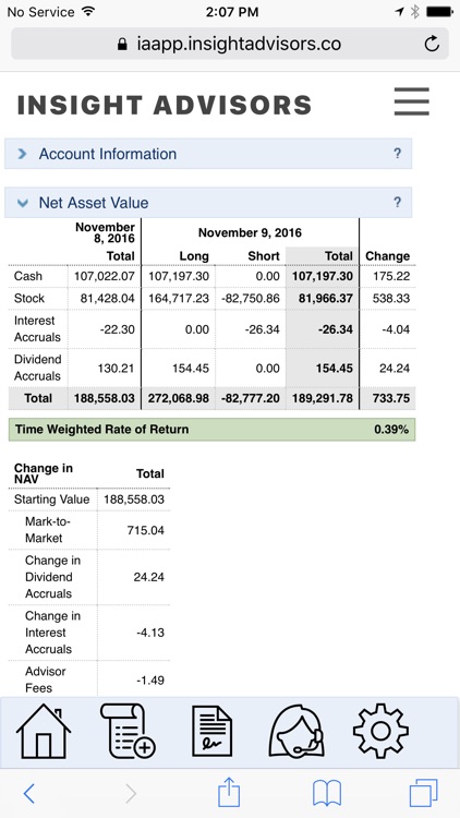 Robo Advisor