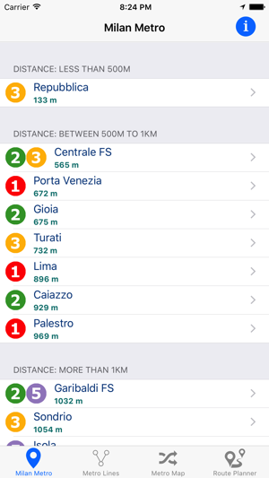 Milan iMetro(圖1)-速報App