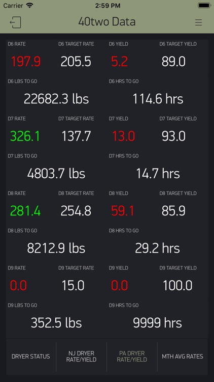 40two Data screenshot-3