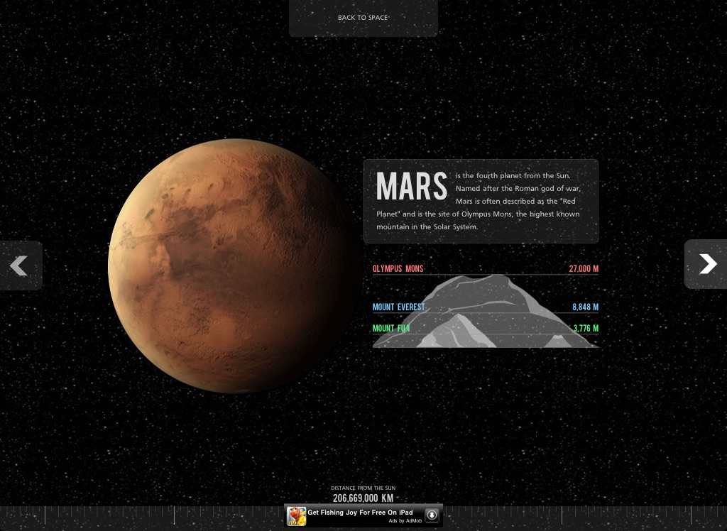 A Solar System Journey screenshot 3