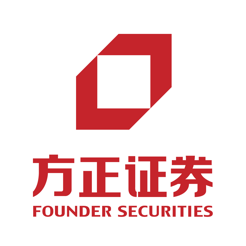 小方期權