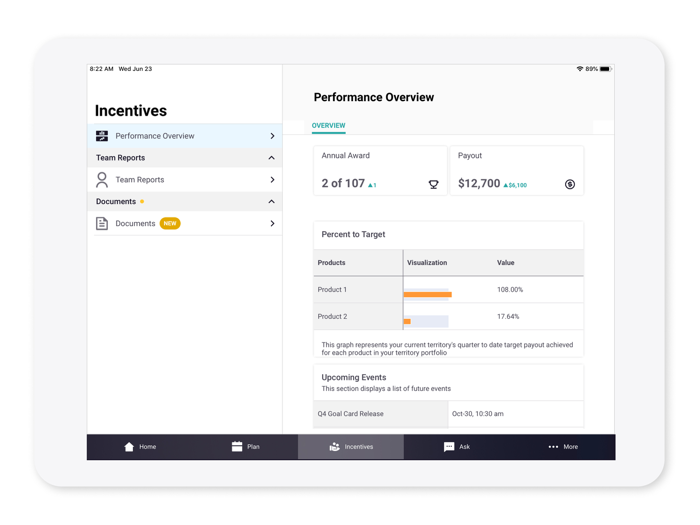 ZAIDYN Field Insights