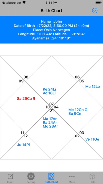 iHoroscope Vedic