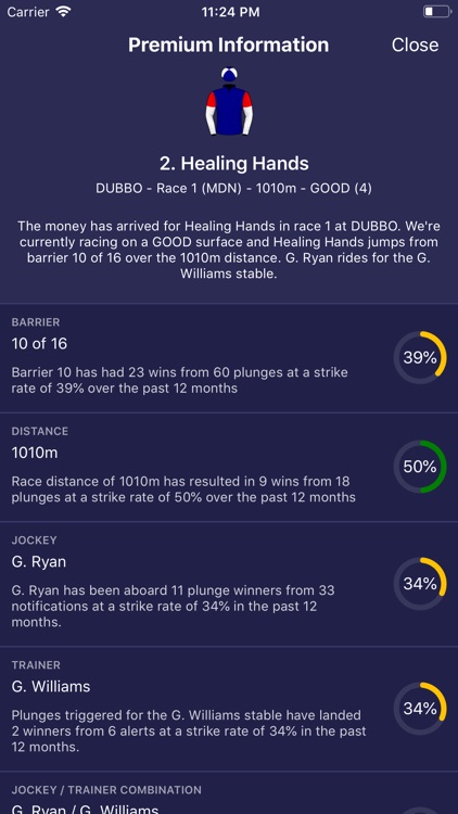 Plunge: Horse Racing Tips screenshot-3