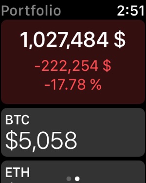 Crypto Tracker - Coin Stats