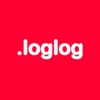 .loglog