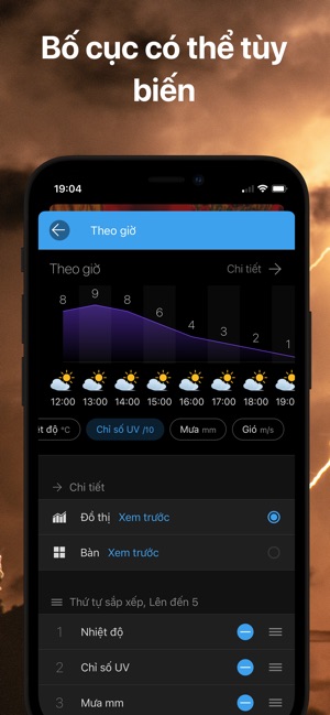 Thời tiết và Widget - Weawow