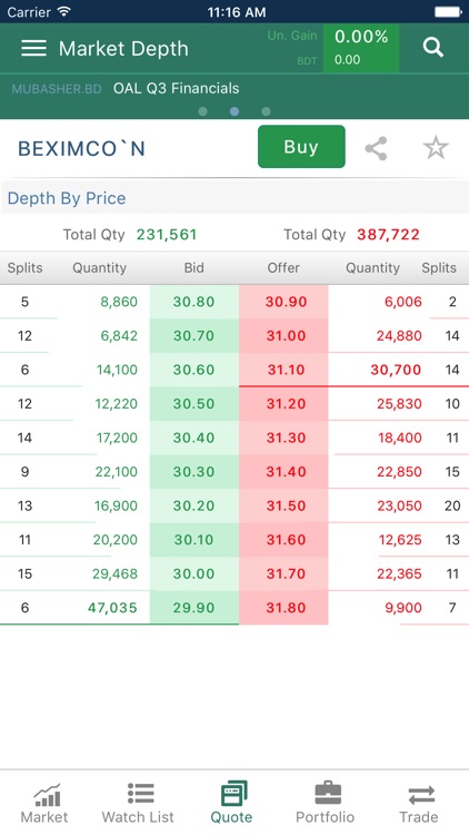 TradeXpress LankaBangla screenshot-3