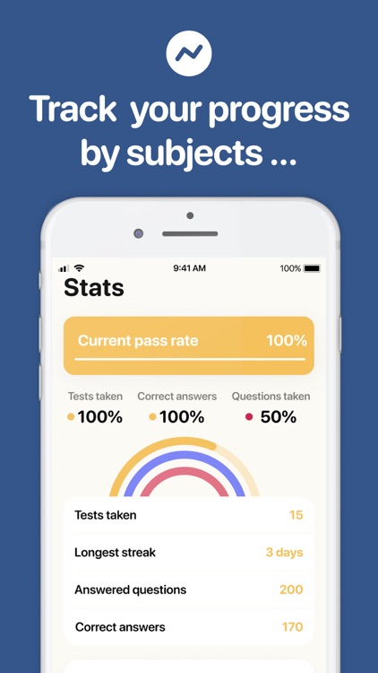 NCLEX RN Exam screenshot-3