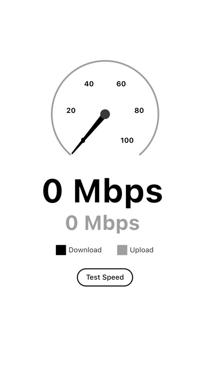 NetSpeed - Internet Speed