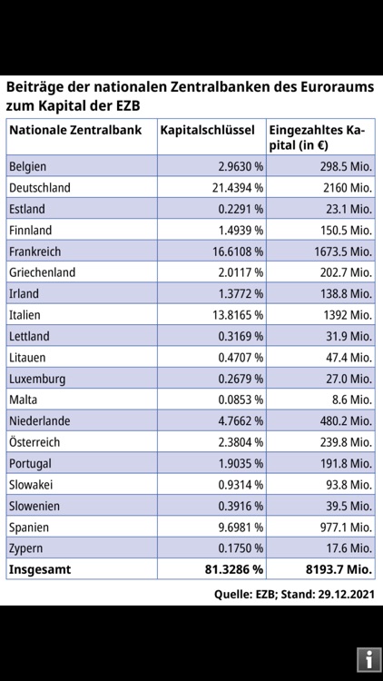 KOSMOS Welt-Almanach 2023 screenshot-8